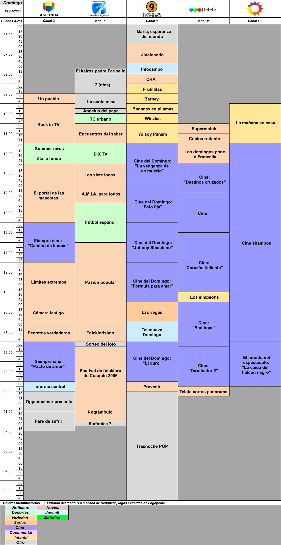 801777595_programacion22enero2006.thumb.png.df16b3eba891f419ee50f8dbc83dfa01.png