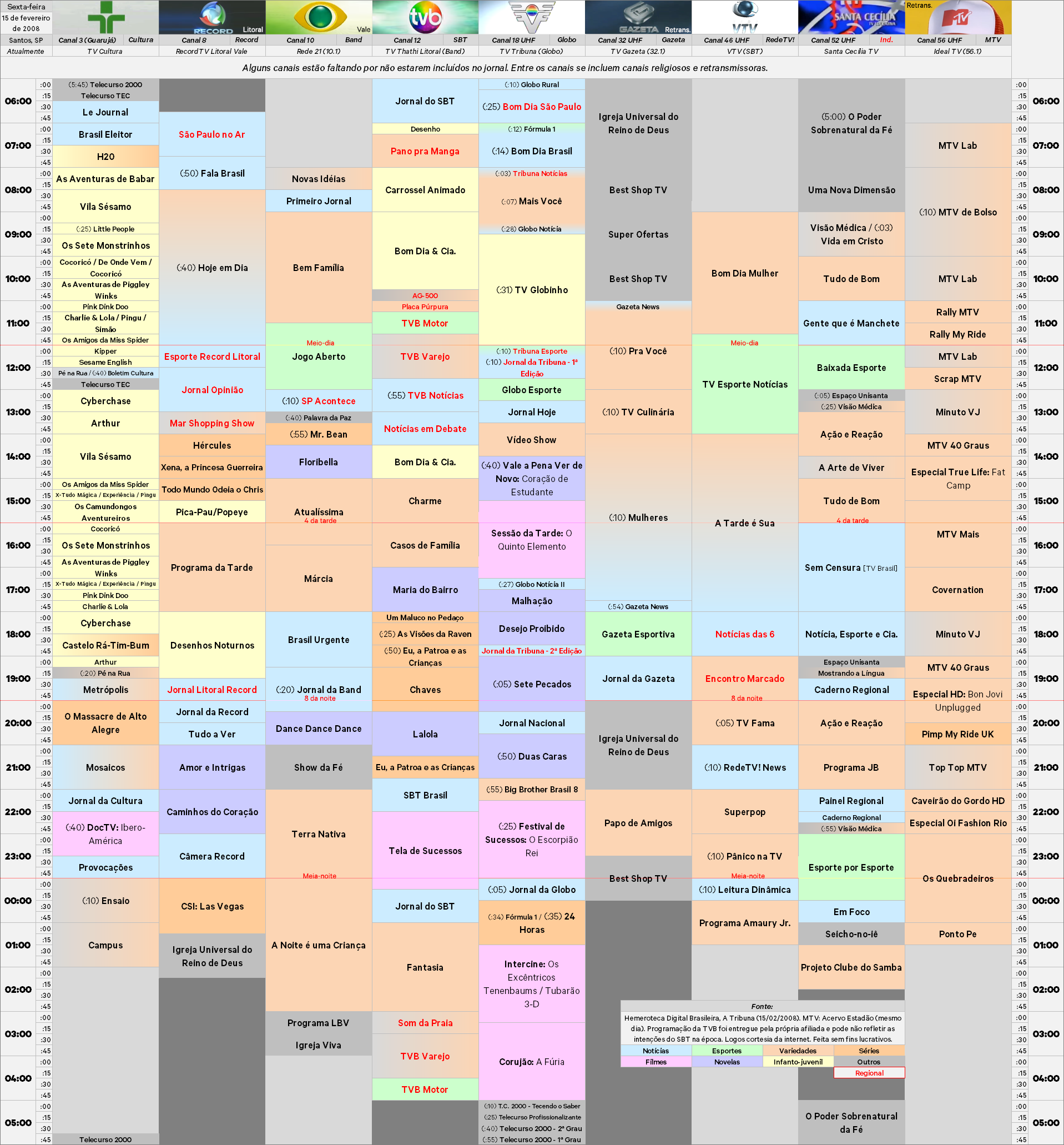 15-2-2008.thumb.png.1872ac248132403409f40a4d7fff3754.png