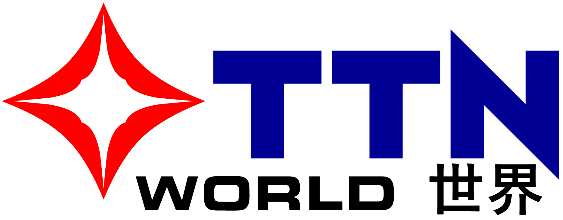 1757343377_ttnworld.thumb.png.a8fed2d80143076bab9d0282135d6659.png