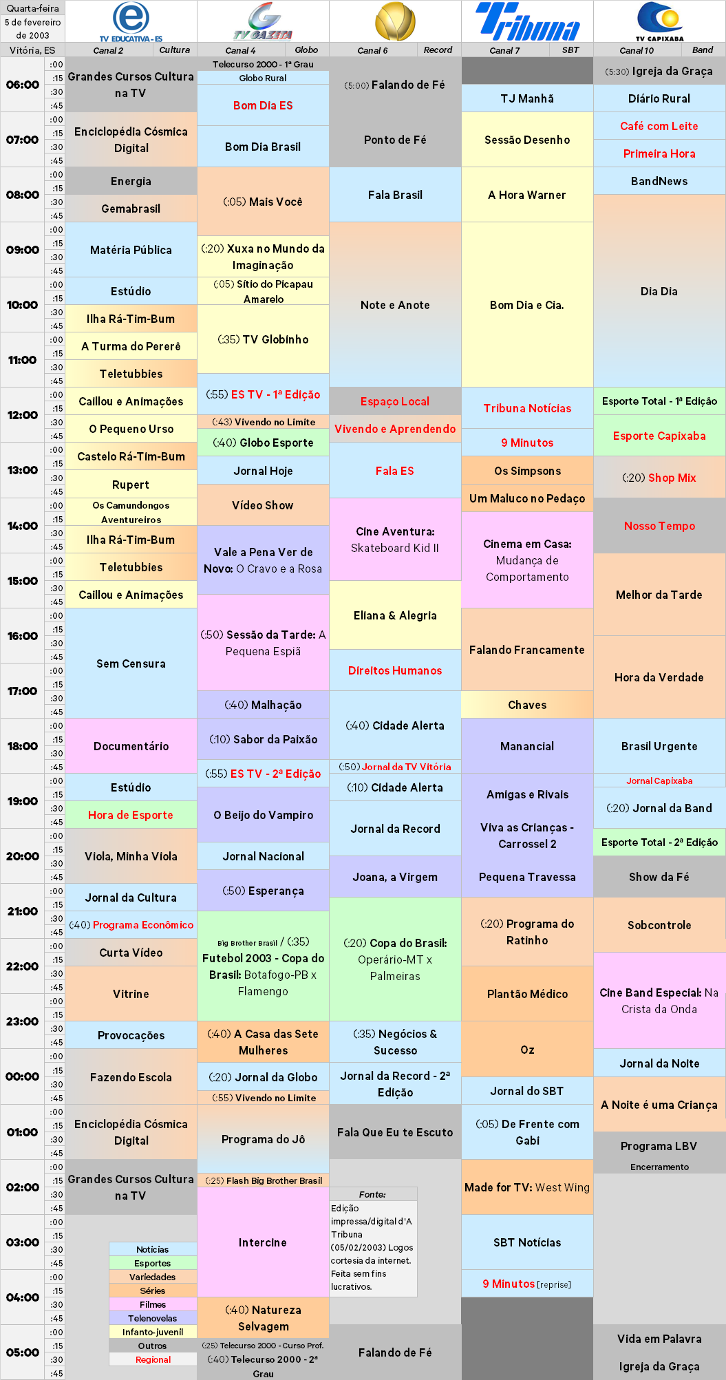 5-2-2003.thumb.png.2f17a306c34796157980cf9f043d3a45.png
