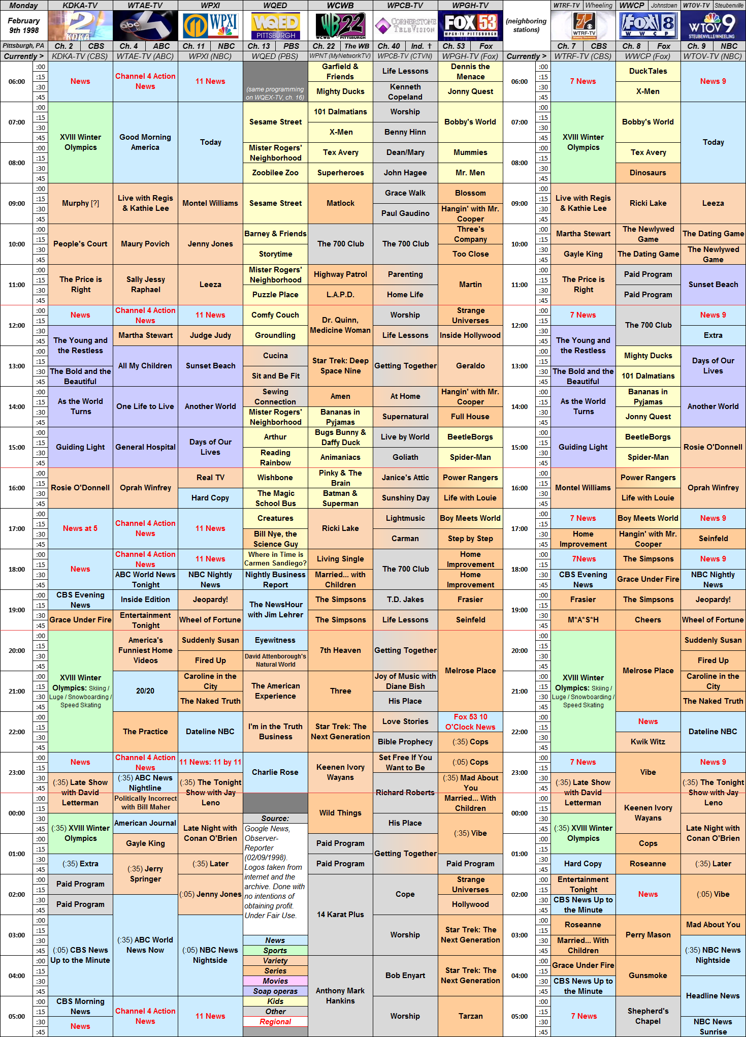 9-2-1998.thumb.png.ad3b39e3674b0d33d564a060e7e29a3b.png
