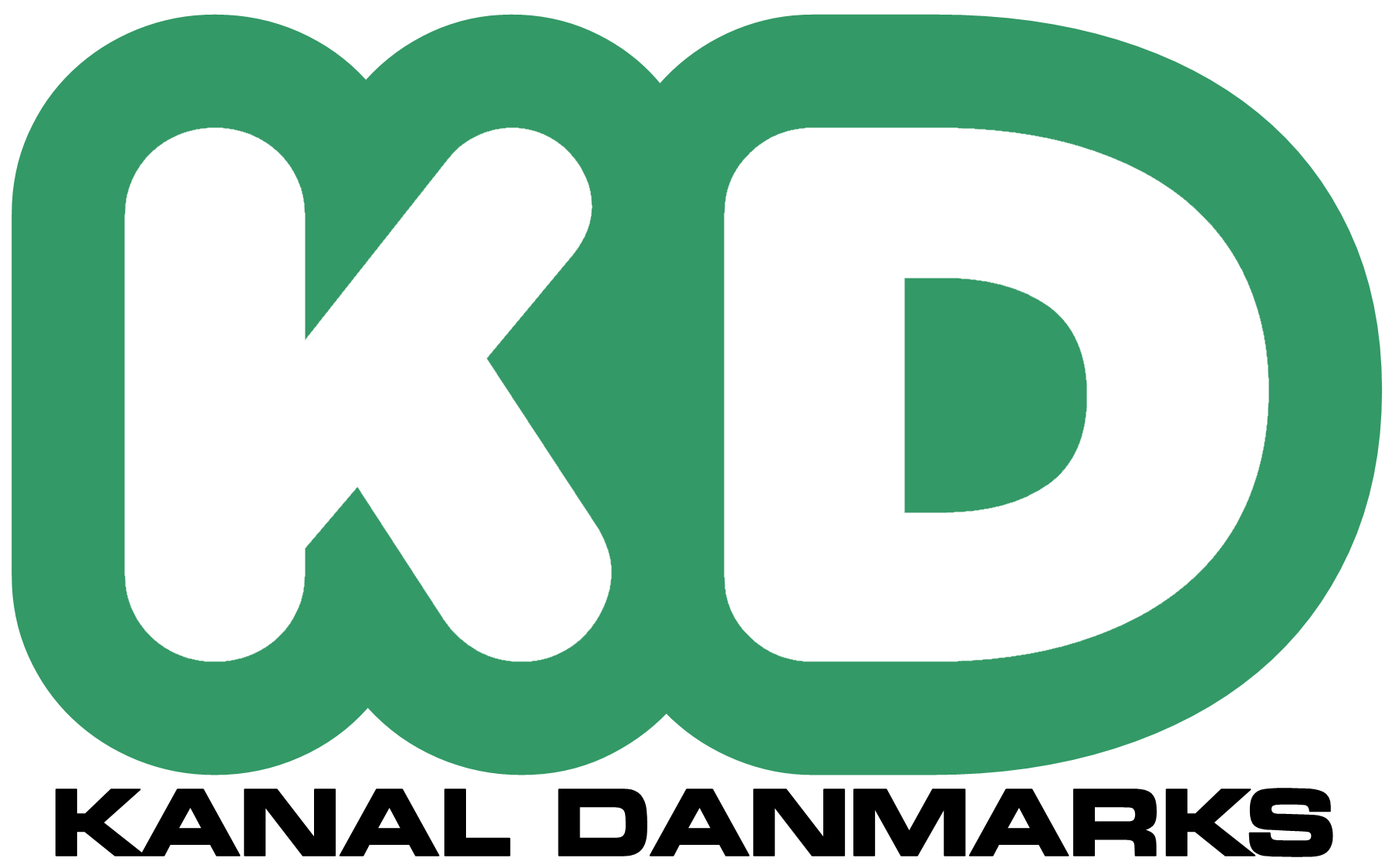 kd_kanal_danmarks.thumb.png.bf953e1400ce8652120dac1a7792faba.png