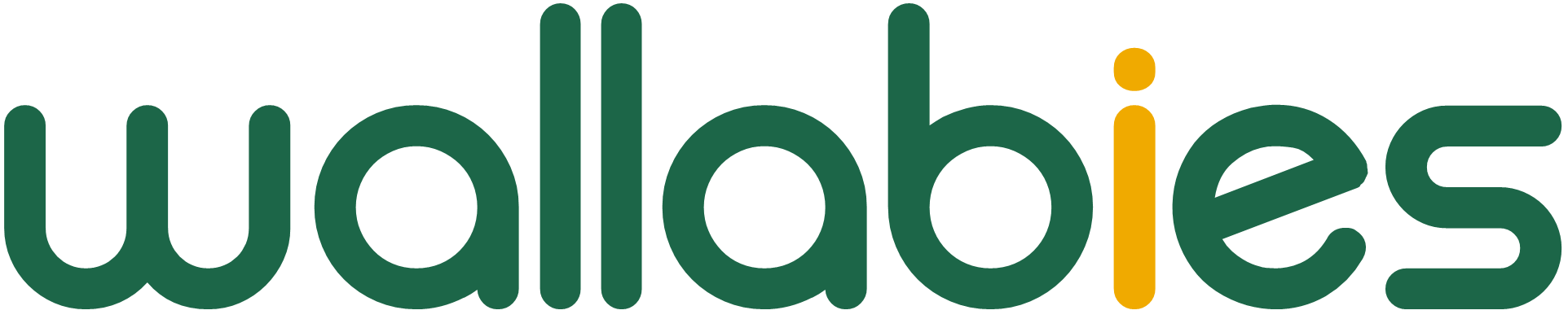 wallabies.thumb.png.e81b461bbe37d1f3af8269f01e3c6392.png