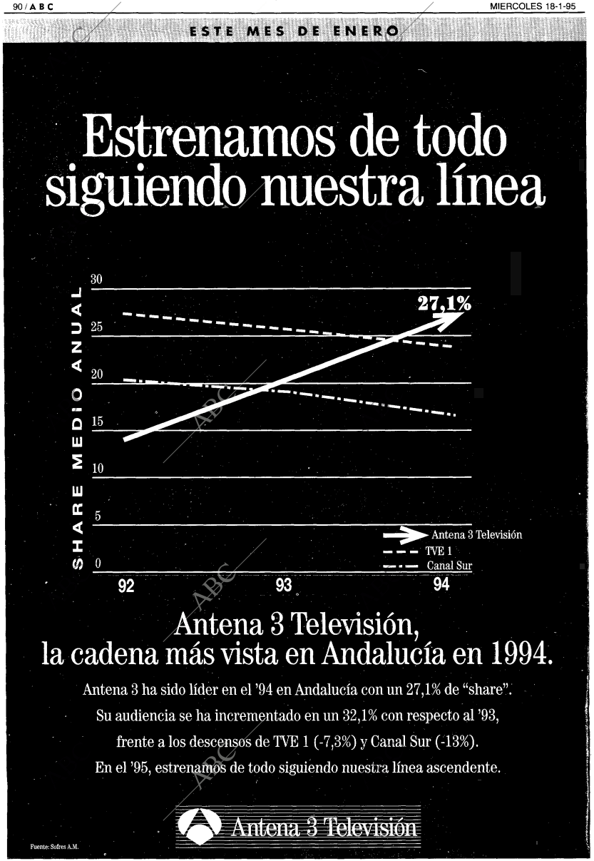 1044194557_Antena31995enero.png.d23301ab3c3a890a03bffbf7f3d4c1b8.png