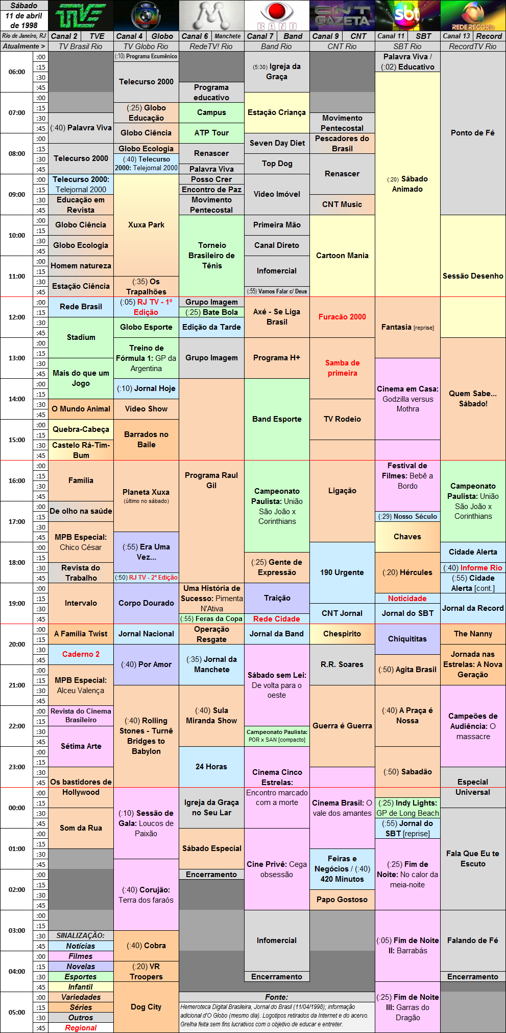 11-4-1998.png.ab369225d004f8b8c22ce0e97e2aa7e4.png