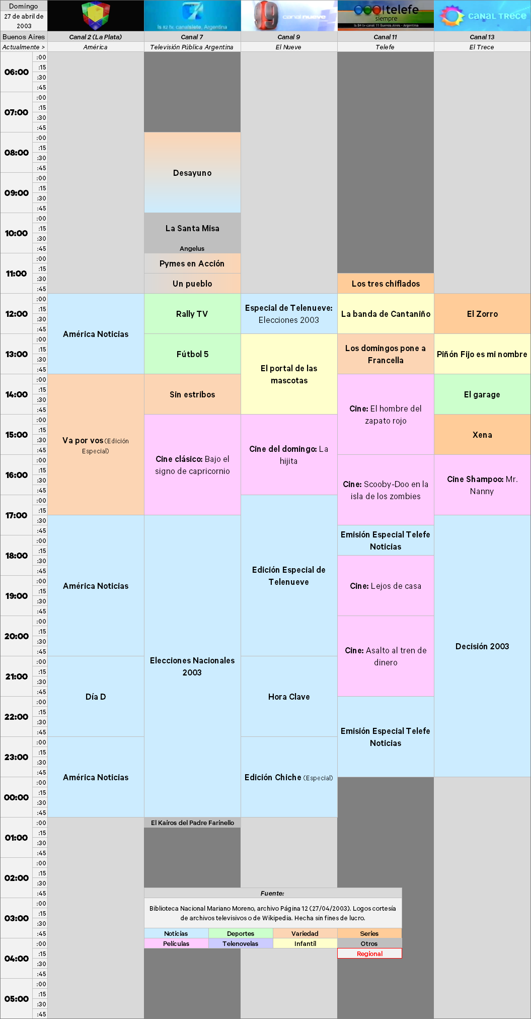 27-4-2003.thumb.png.f874c5c82ba0289dedabaa1f33cb557b.png