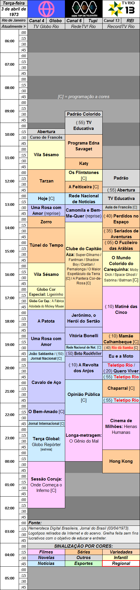 3-4-1973.png.e801b4ba7d5ecd9cfb4b22adaf8788aa.png