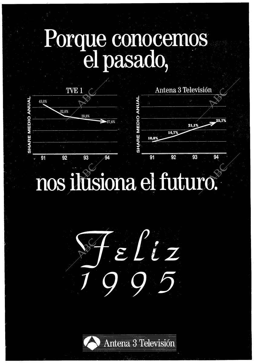Antena3Televisin1995Feliz95(ABC).png.cfd0c76ec165b9013a873d4fa059bf93.png