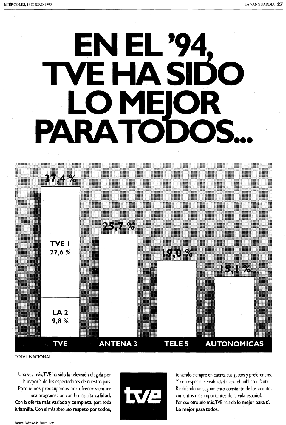 TVE1995mejorde94(LV).png.83df6cb67c2492c4d9b77cada251a72c.png
