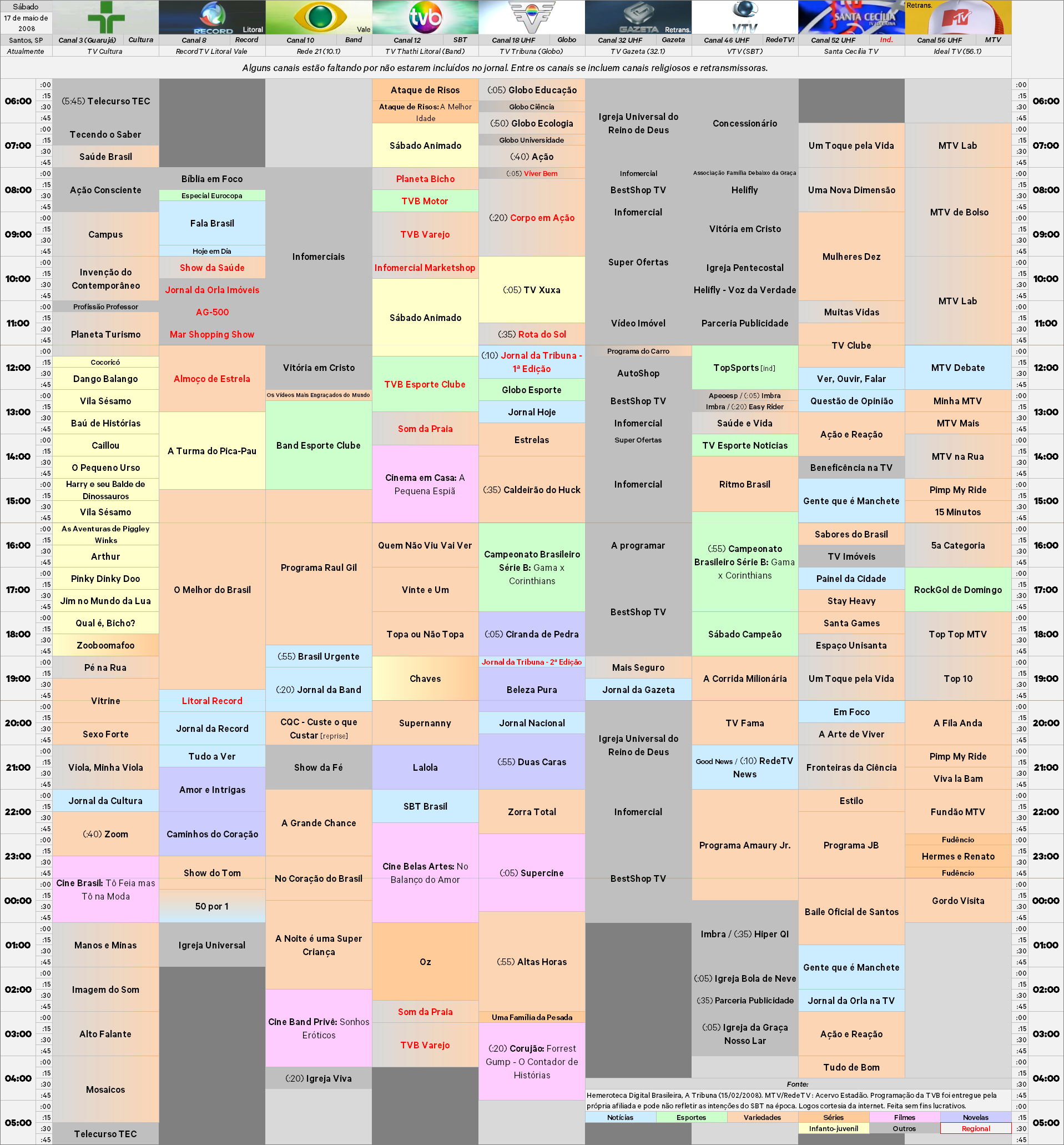 17-5-2008.thumb.png.e543aebe9bf8f5ba1942300ba5b25eb5.png