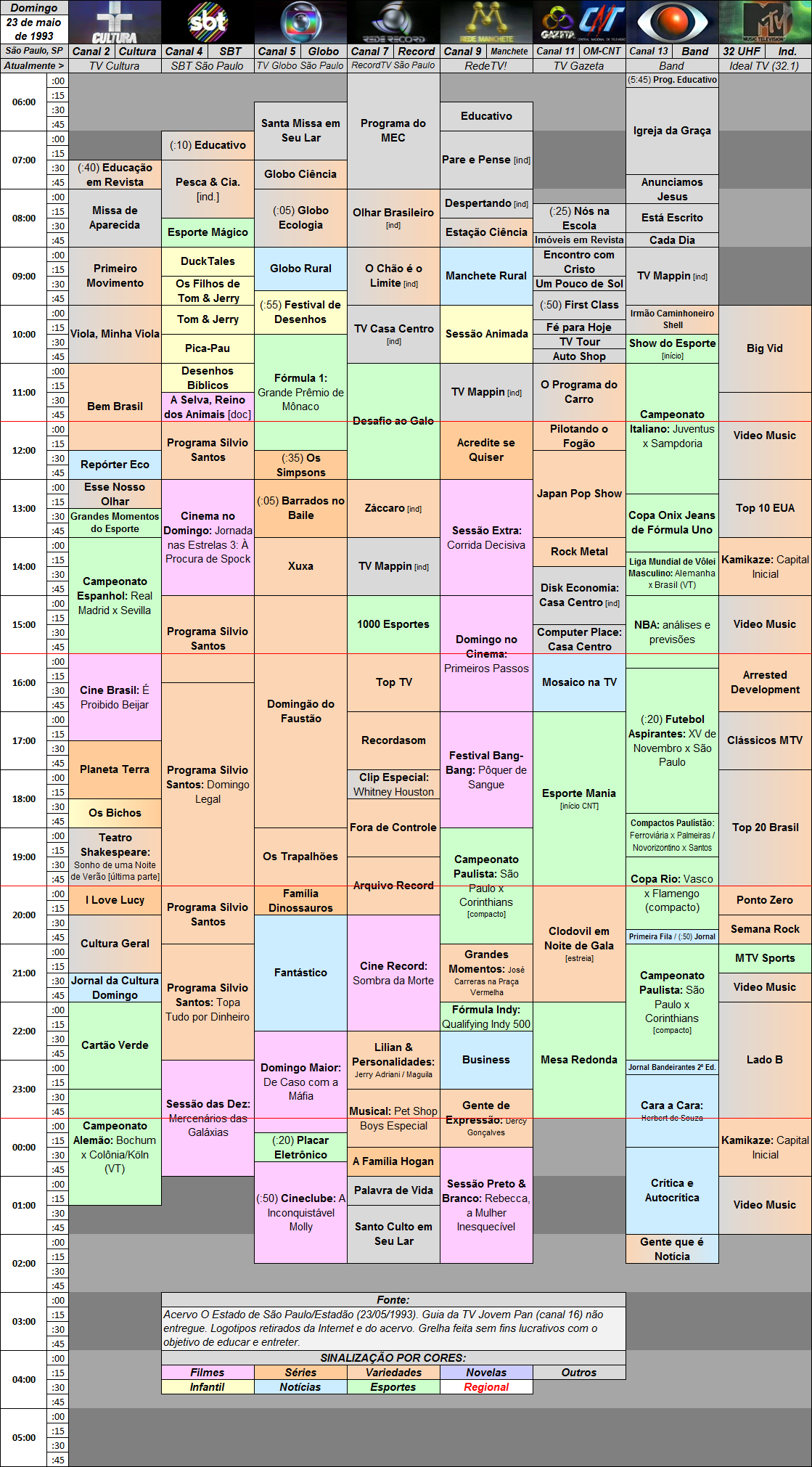 23-5-1993.thumb.png.31a850a41ee54a4927d342c39f44bc5c.png