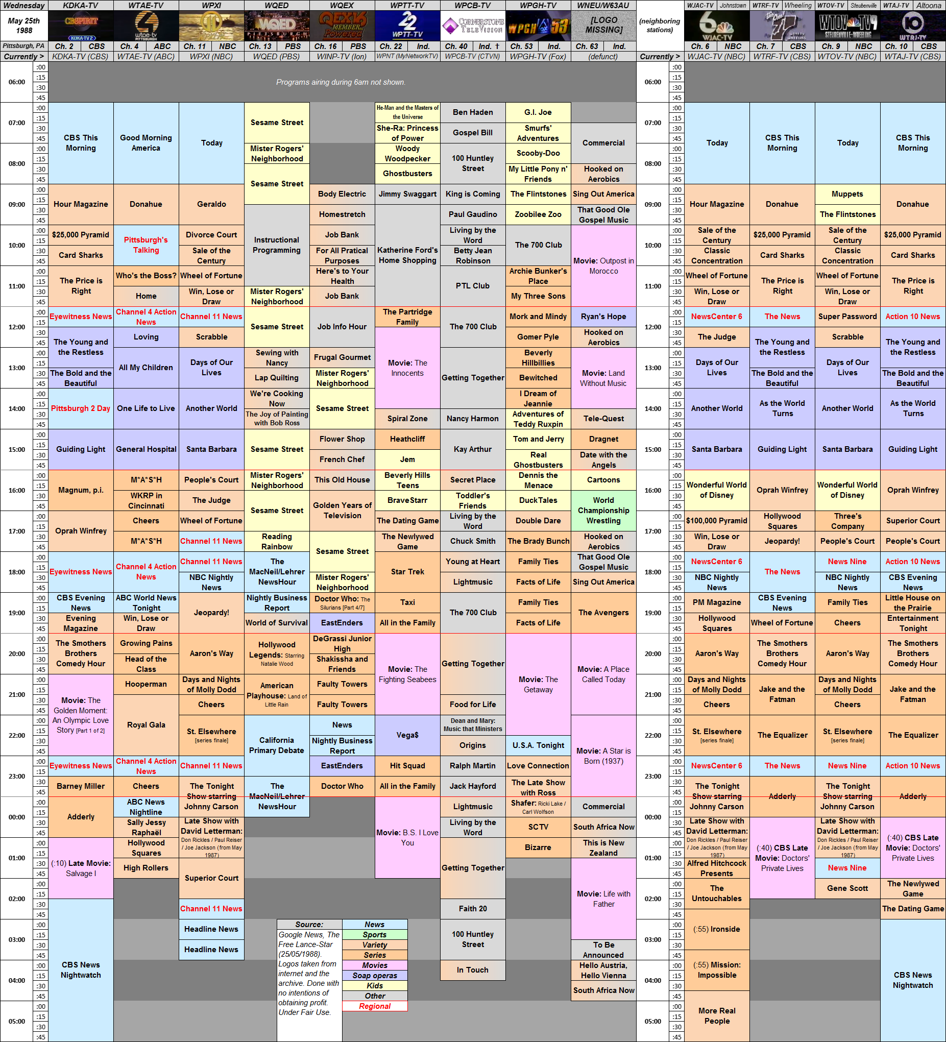 25-5-1988.thumb.png.05f978d2d52081e9ba7eb470f0cbf88f.png