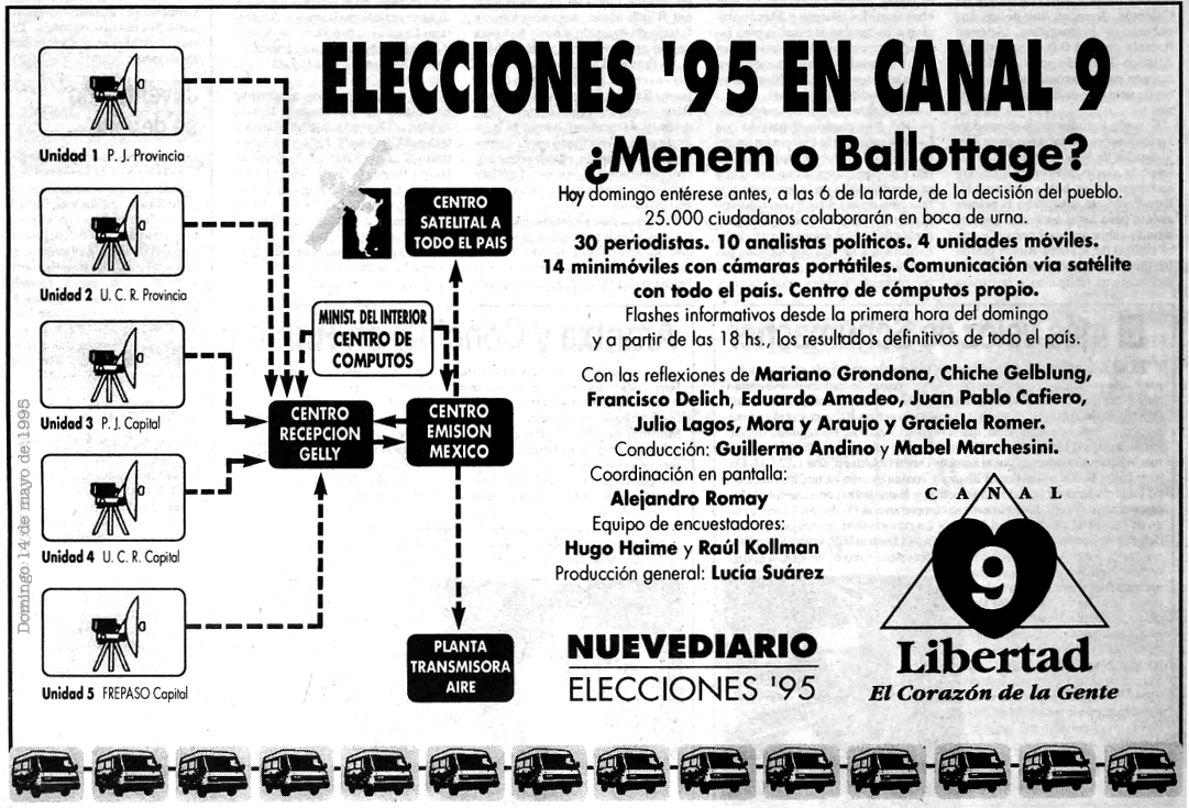 Canal9Libertad1995NuevediarioElecciones(BNMM-Pgina12).thumb.png.8fdfdd2bedc03a47e95f85bee5d00b24.png