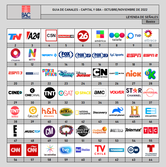Guia de canales - Buenos Aires Cable (BAC) - Octubre/Noviembre de 2022