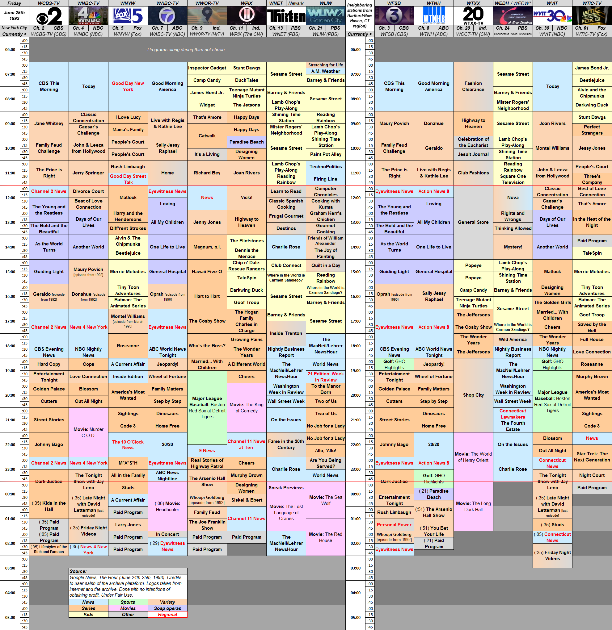 25-6-1993.thumb.png.4d3941d70e037d59d23ba63b747b4e1a.png