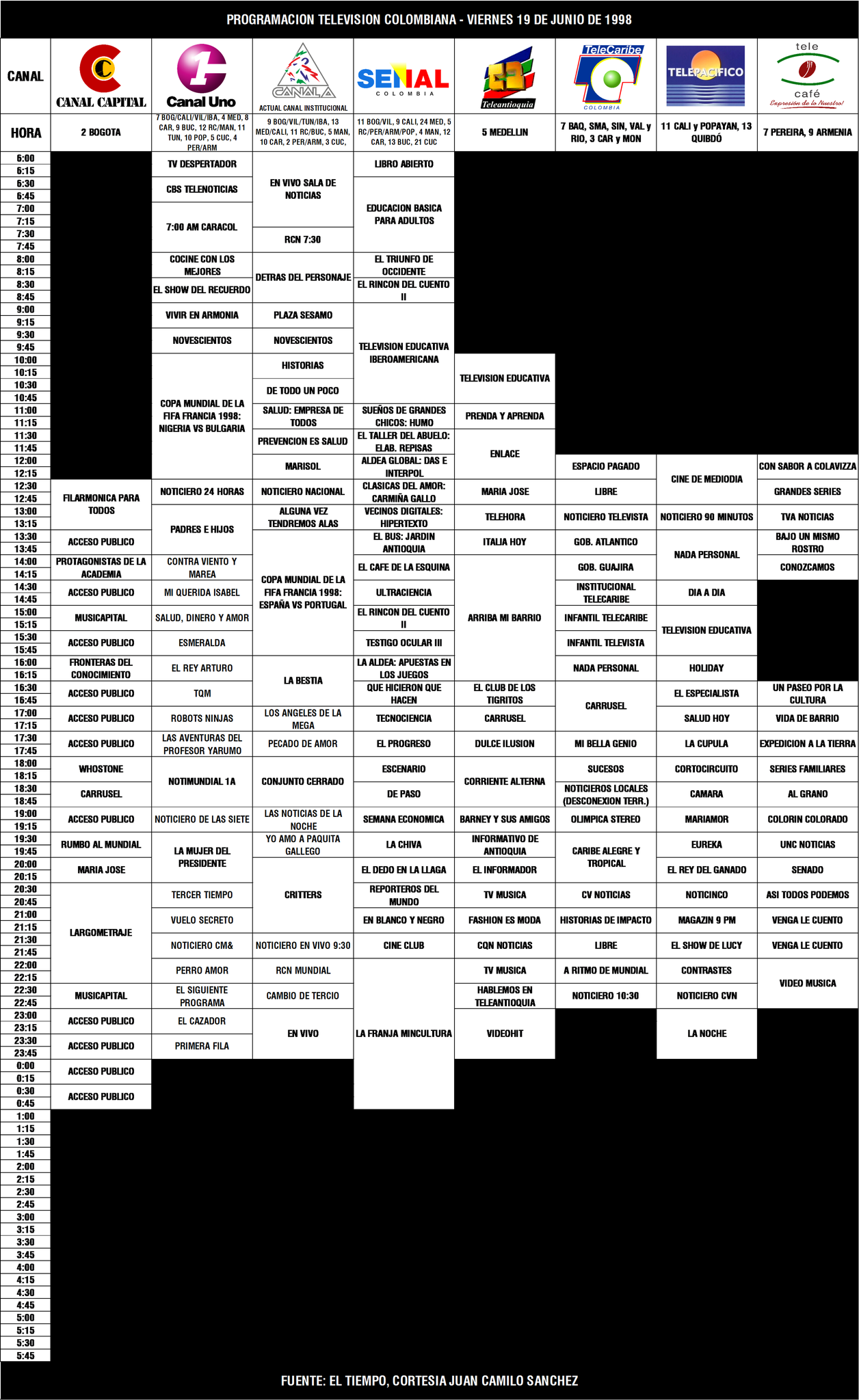 PROG19JUN98.thumb.png.79679b85f7267ea2bc9d094658bb743e.png