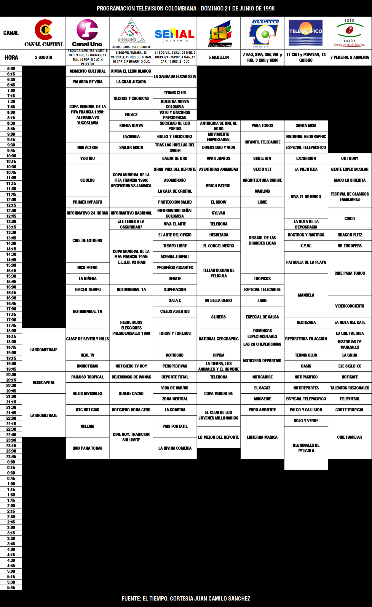 PROG21JUN98.thumb.png.1d561a17f5283bfb06cbac5a67424193.png
