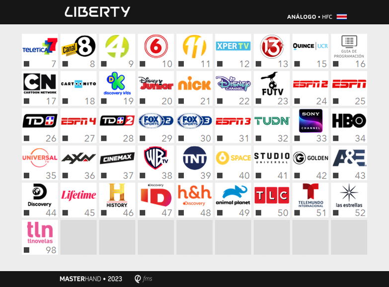 Liberty Costa Rica | Analógico | Junio 2023