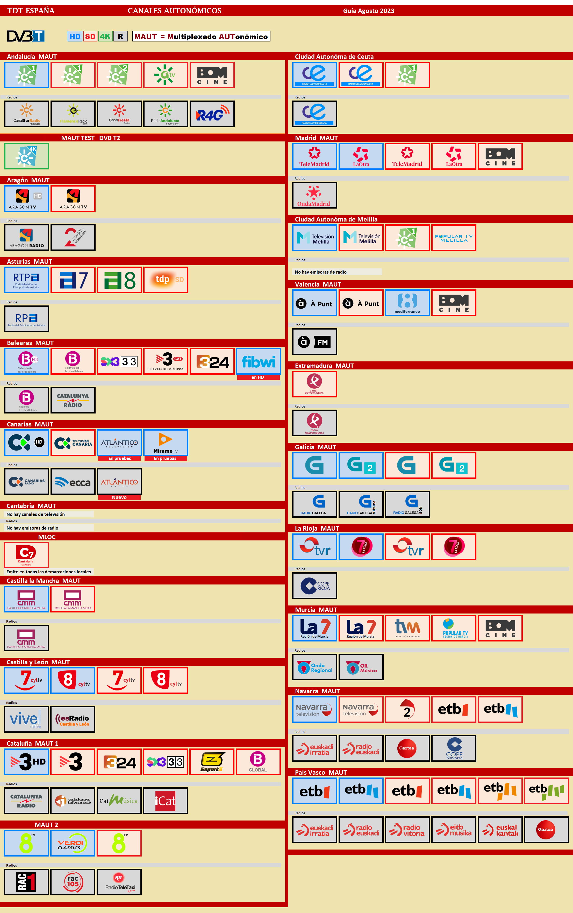 0.0TDTAUTONMICASAGOSTO2023COLOR.thumb.png.3e20ab499c2caa030971d9415f2020bf.png