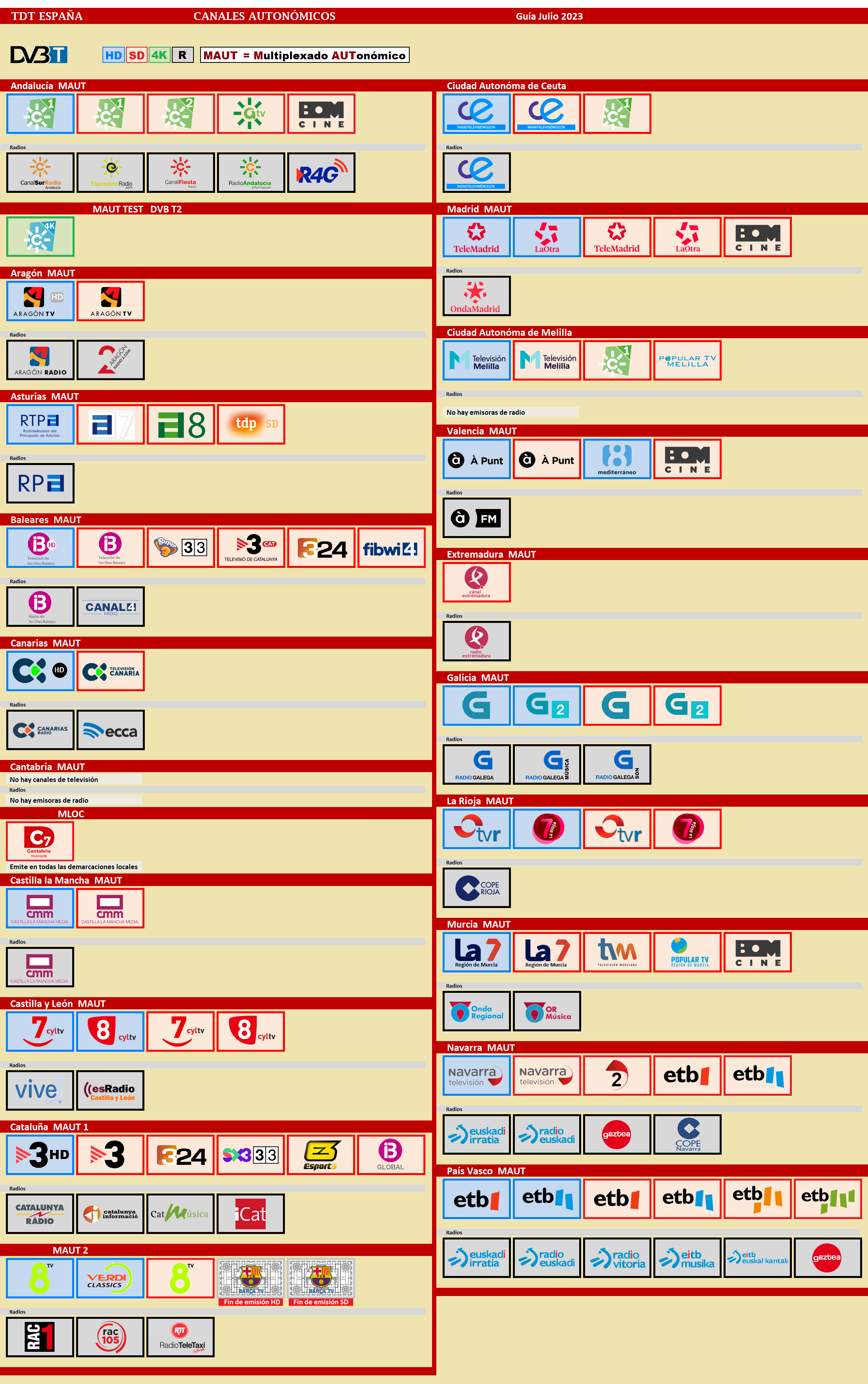 0.0TDTAUTONMICASJULIO2023COLOR.thumb.png.cc0190a41ed587d6479e98689a1ac9d6.png
