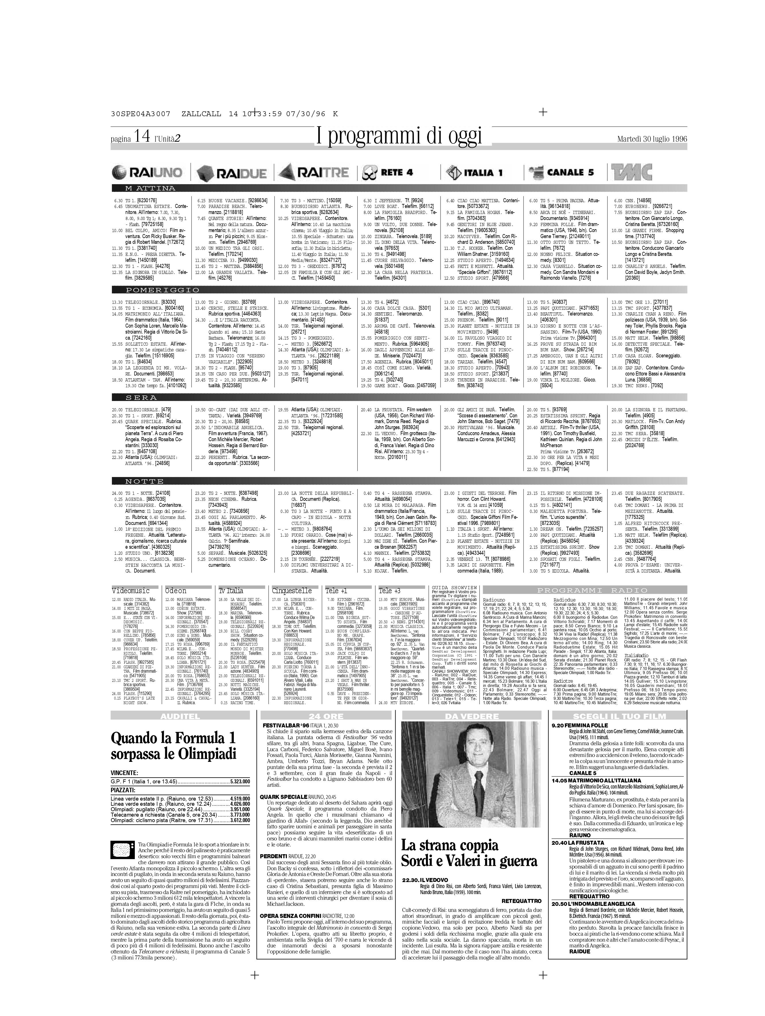 italiaprog.30-07-96_page-0001.thumb.jpg.551e44cbfa94dd768f19043dcf4b0241.jpg
