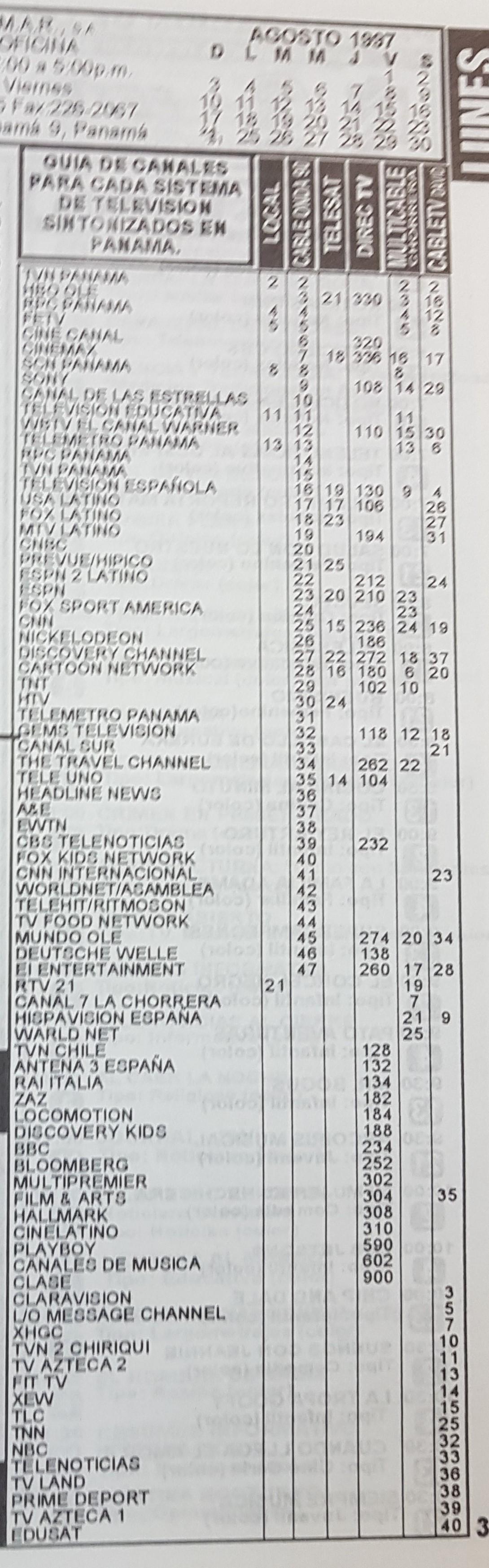 Grilla completa de canales de las cableras en panama agosto de 1996