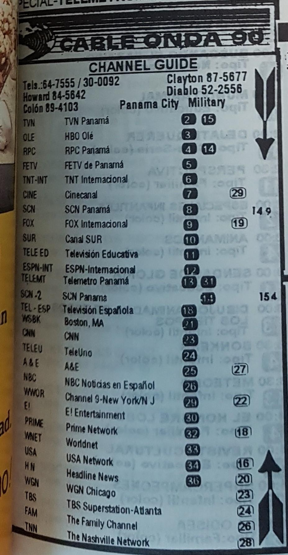 Grilla completa de cable onda de marzo de 1995.