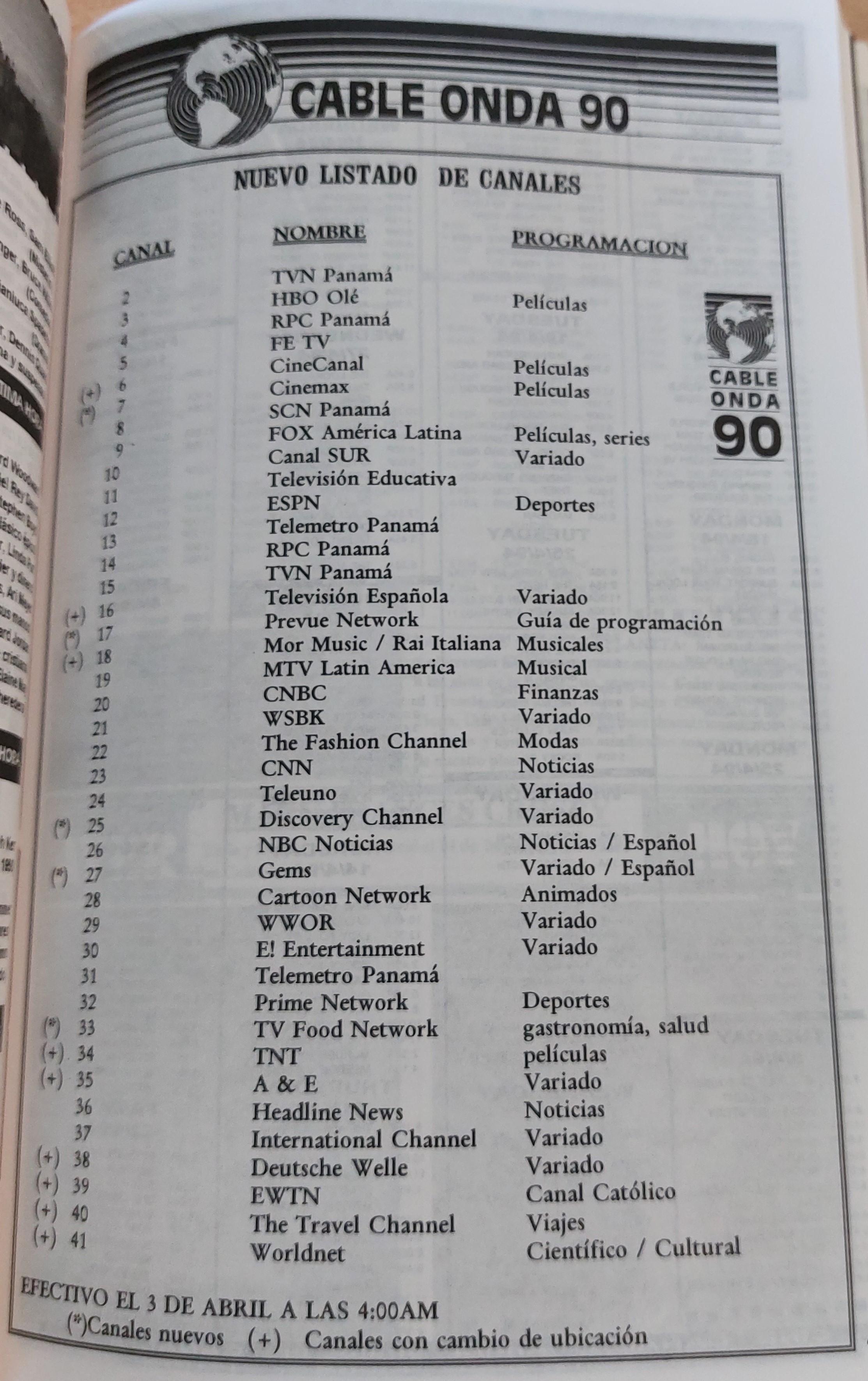 Grilla de cable onda de abril de 1994