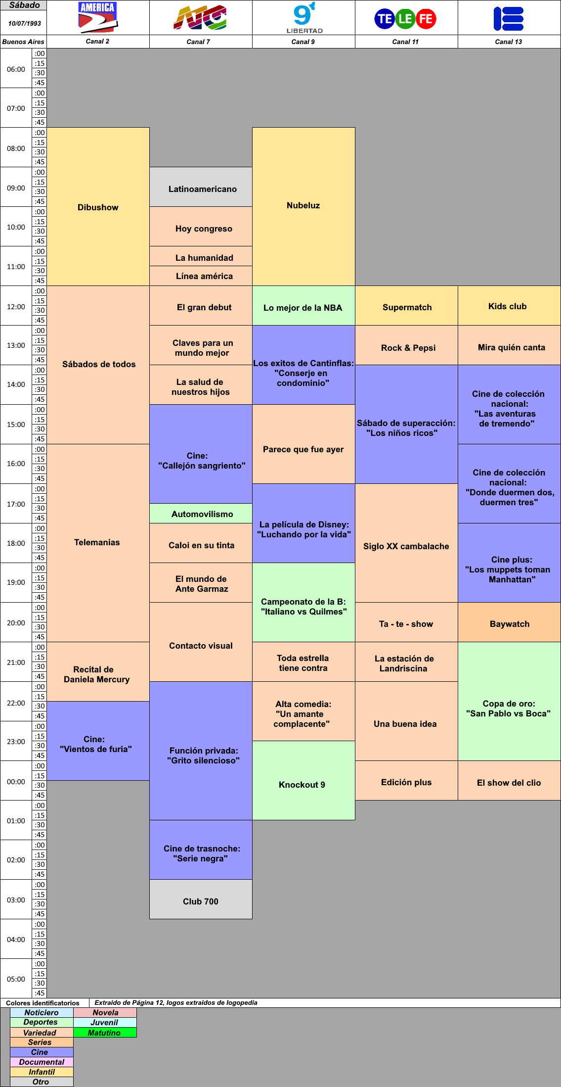 programacion10julio1993.thumb.png.71487b99b95772b12bb7ab959270e5d1.png