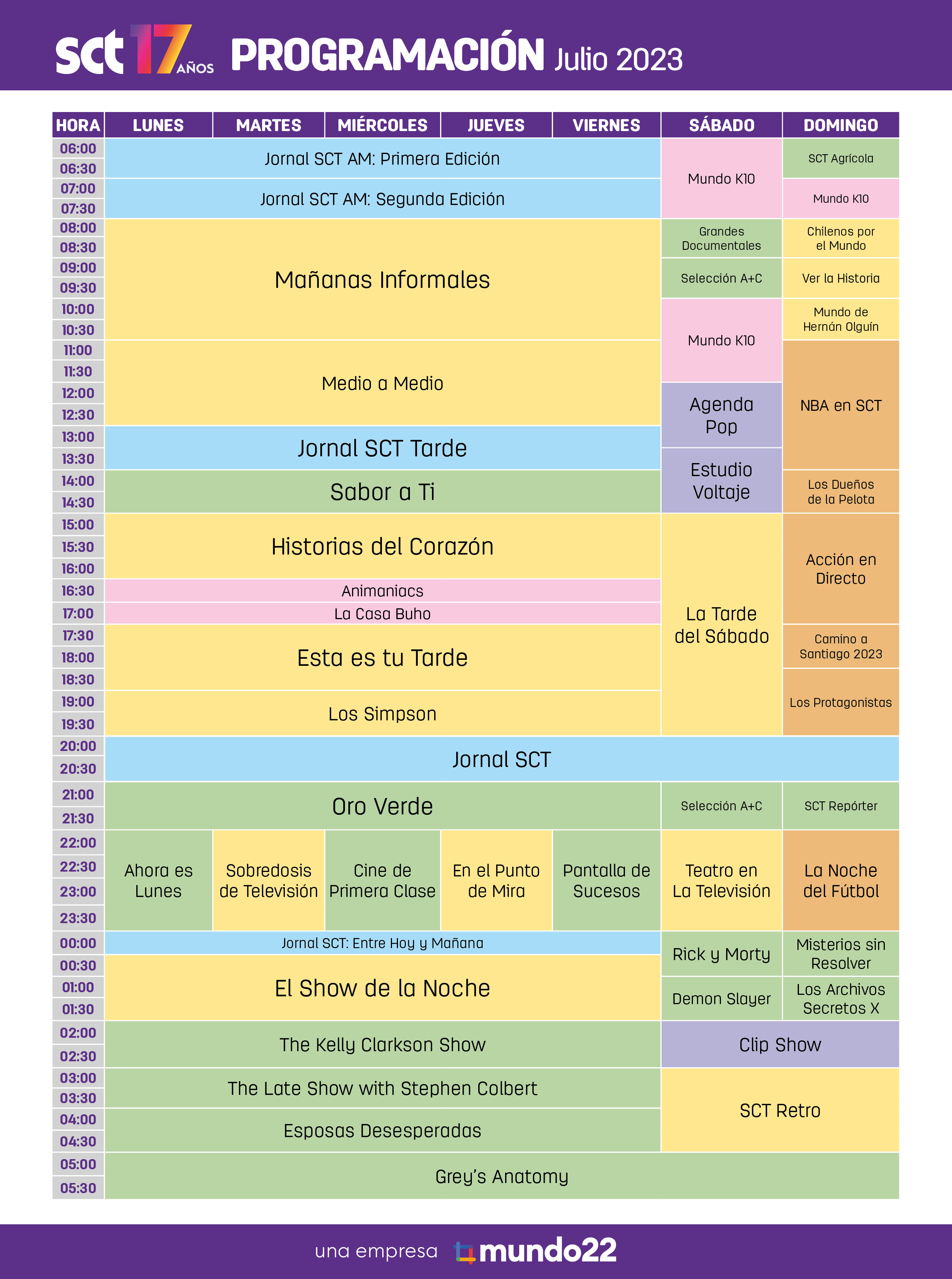 sctjulio2023.thumb.png.9d82172c9650742cab3b849a63a626e9.png