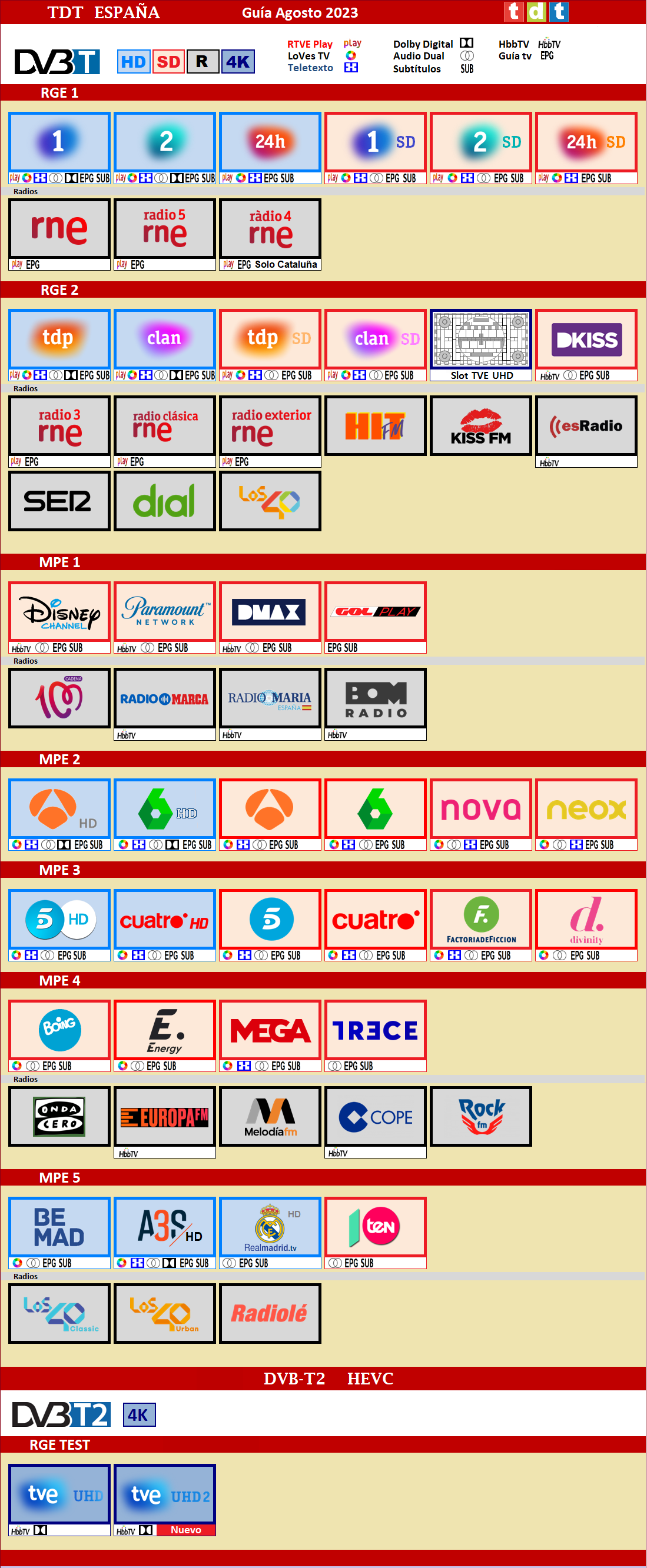 11ATDTAGOSTO2023COLOR.thumb.PNG.db3c1241b18b952424c09c3931285946.PNG