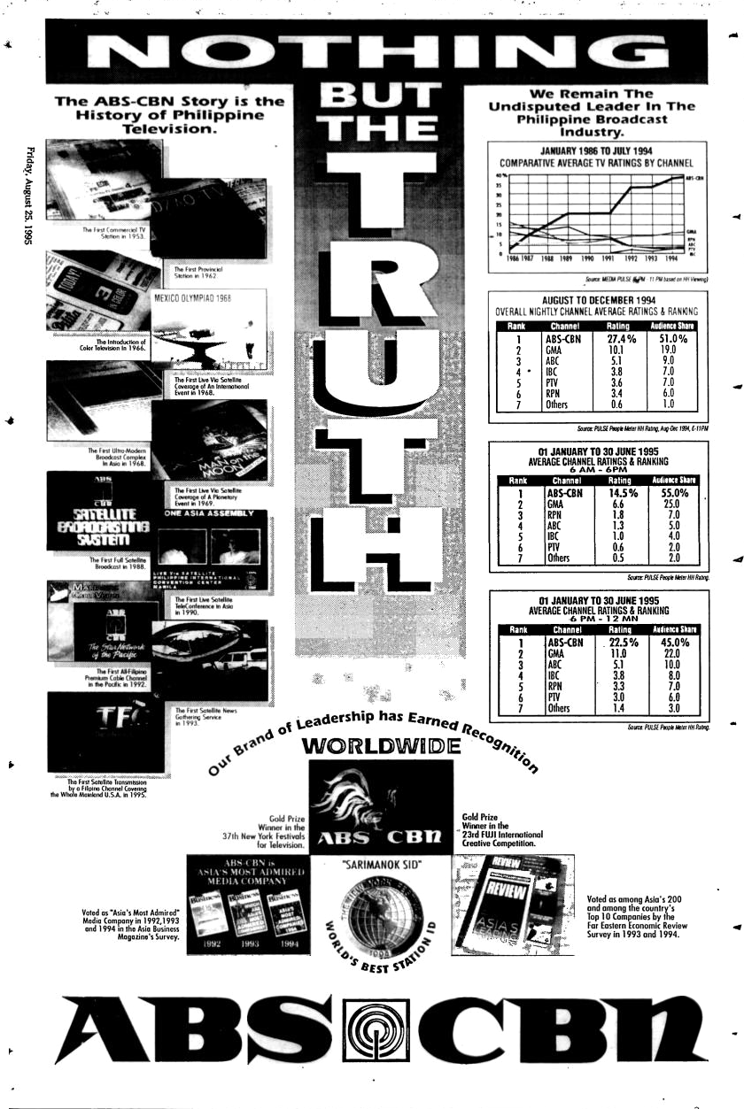ABS-CBN1995Nothingbutthetruth(Standard).png.a8102977532846618d8d9a128a859874.png