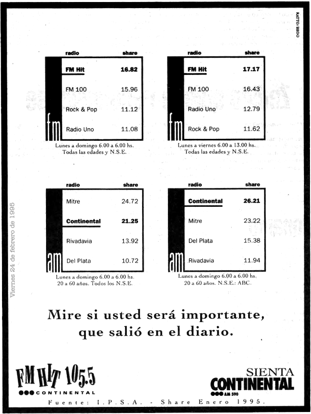 FMHit-Continental1995(BNMM-Pgina12).png.90524c4db9da2cdad5d8b07ad8bc35f1.png