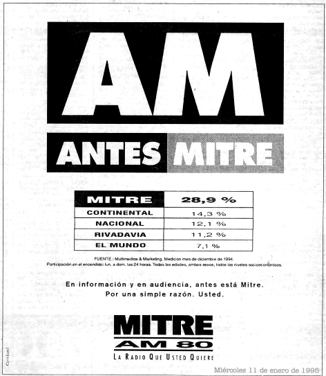 RadioMitre1995AntesMitre(BNMM-Pgina12).png.3b32a4637d93757834406e518143db62.png