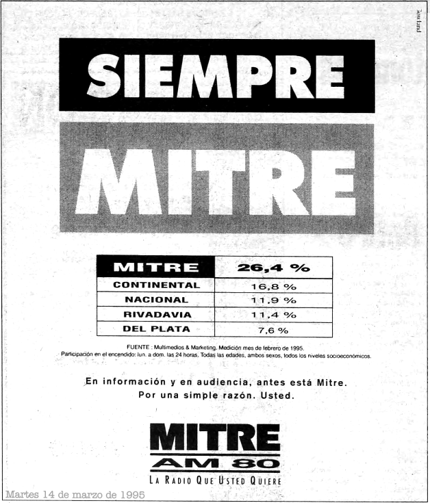 RadioMitre1995SiempreMitre(BNMM-Pgina12).png.444e0230be70e0e68cb91cdd9983511a.png