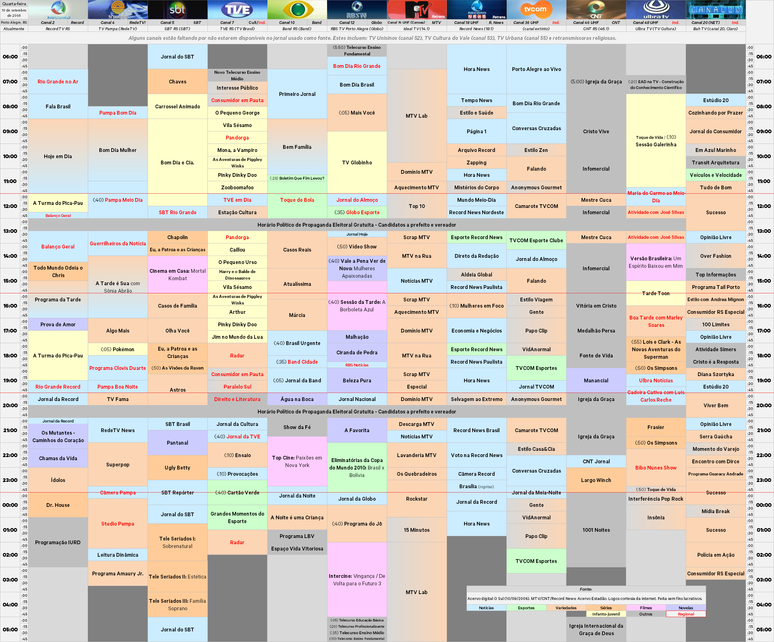 10-9-2008.thumb.png.7ca76615b7a6f75c3d38f335522642d0.png