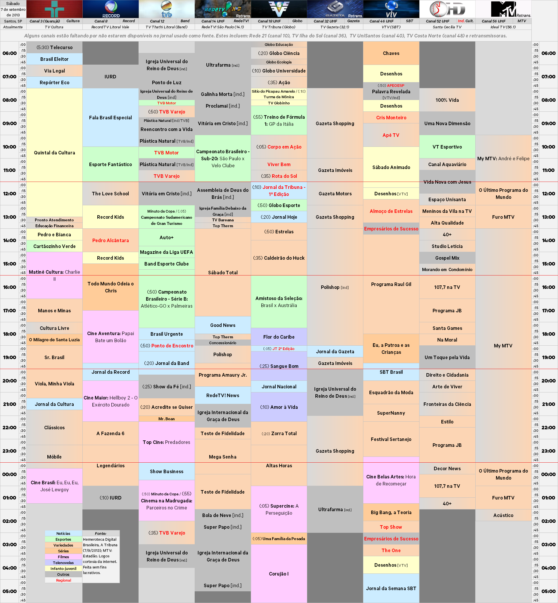 7-9-2013.thumb.png.181aeb3ca79d829f8b69fd522f2b8549.png