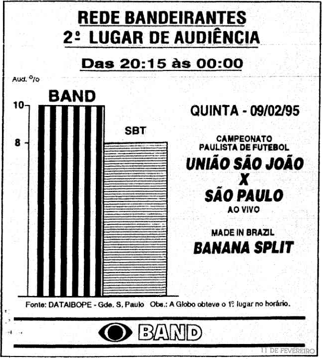 Band1995Audincia9-2(EST).png.ef20f086a520d449bb5ee51ffedeaec9.png