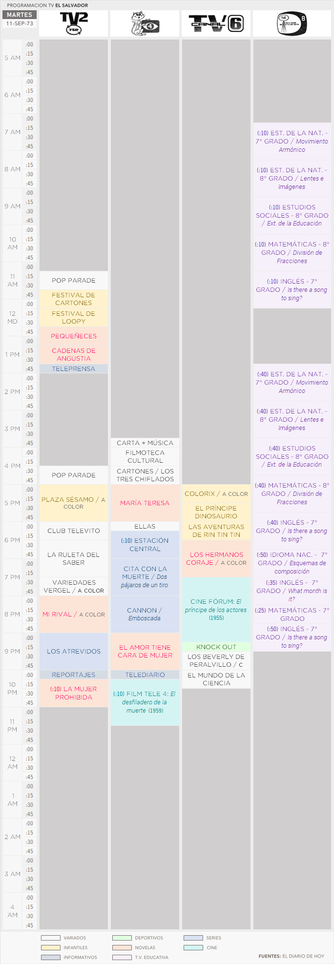ProgramacinTVElSalvador-11-SEP-73.png.77d977f7343a0ef8d95720cfbe8ea0a3.png