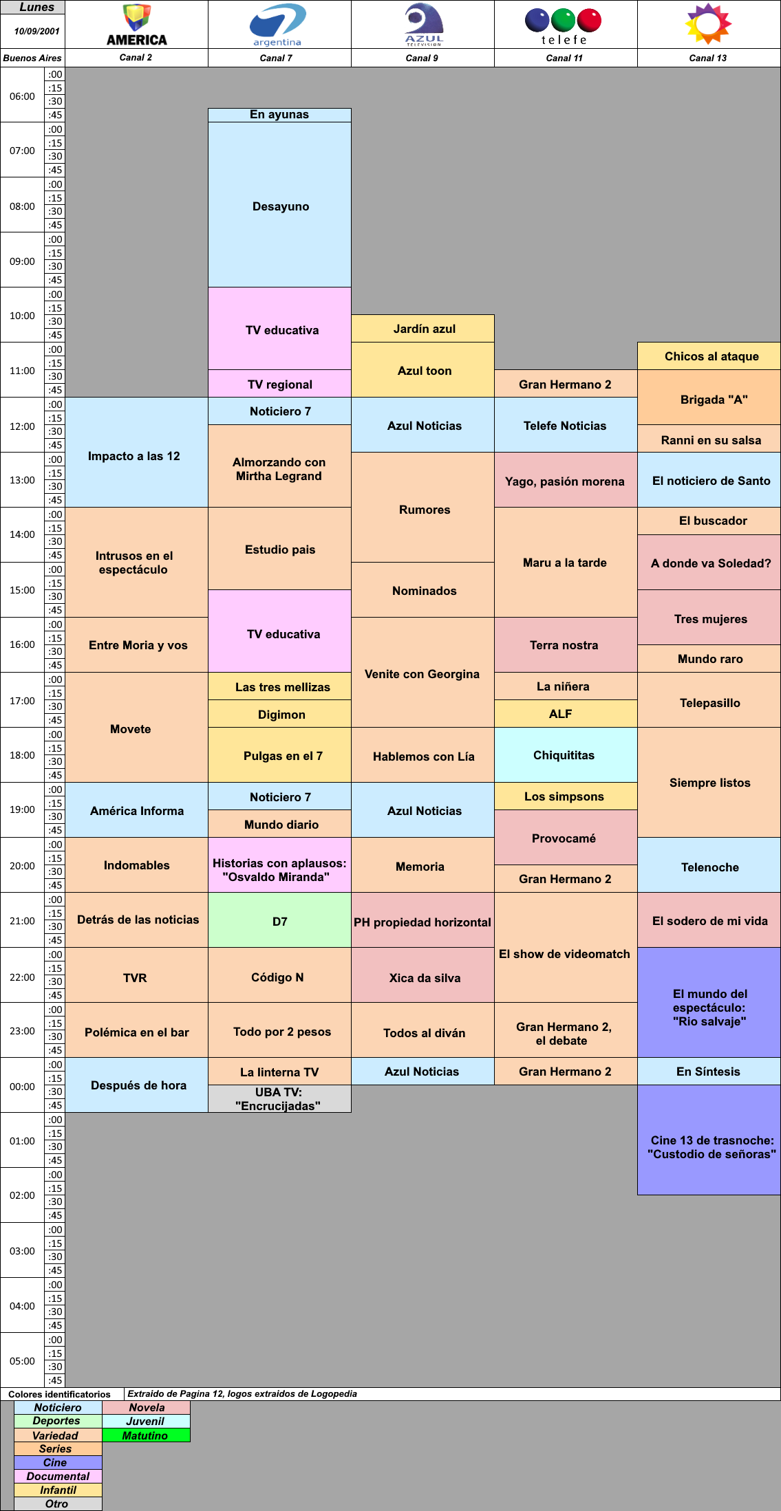 programacion10deseptiembre2001.thumb.png.7bfff2ce3ea99e776308d797a4354ca0.png
