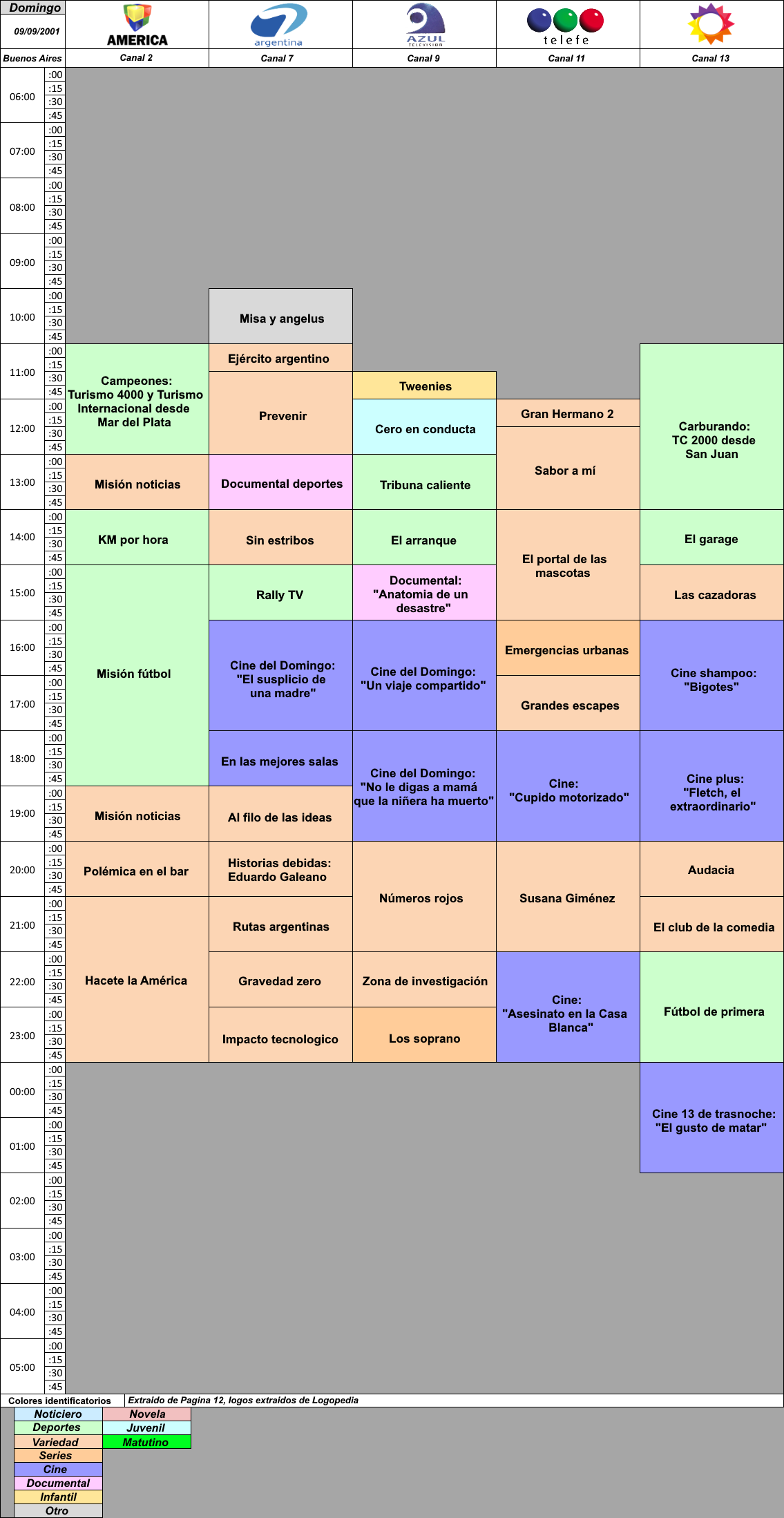 programacion9deseptiembre2001.thumb.png.514ab700d4d0c58c10e2467541febcef.png