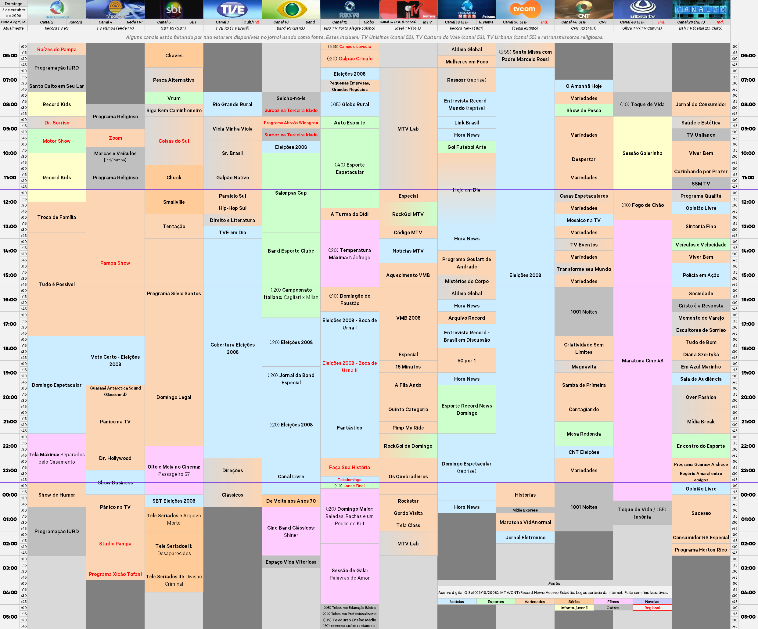 5-10-2008.thumb.png.fd8176d38a0bc326046a93e3d14a584f.png