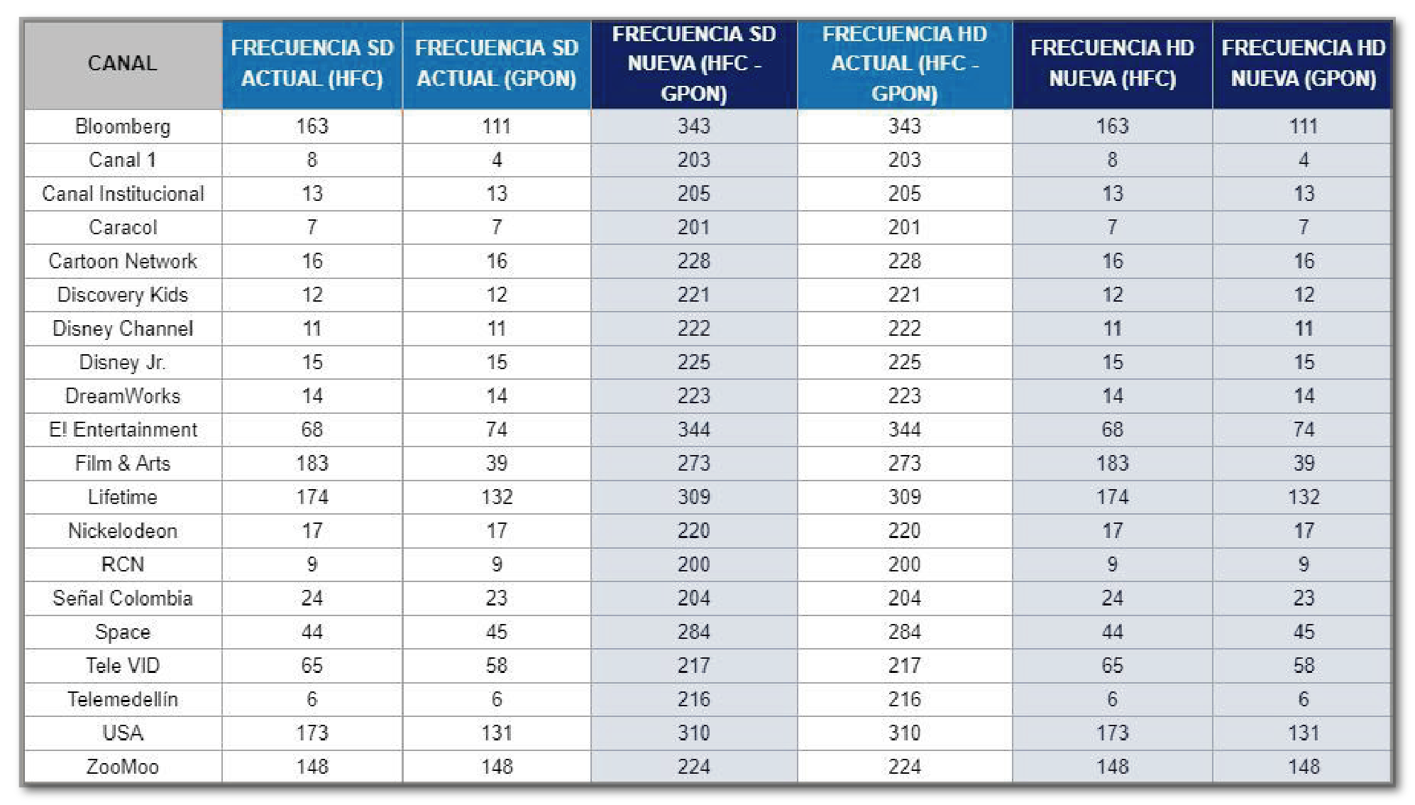 aw-tabla_frecuencias.thumb.png.9885240b3571a4c700c55041e55603b8.png