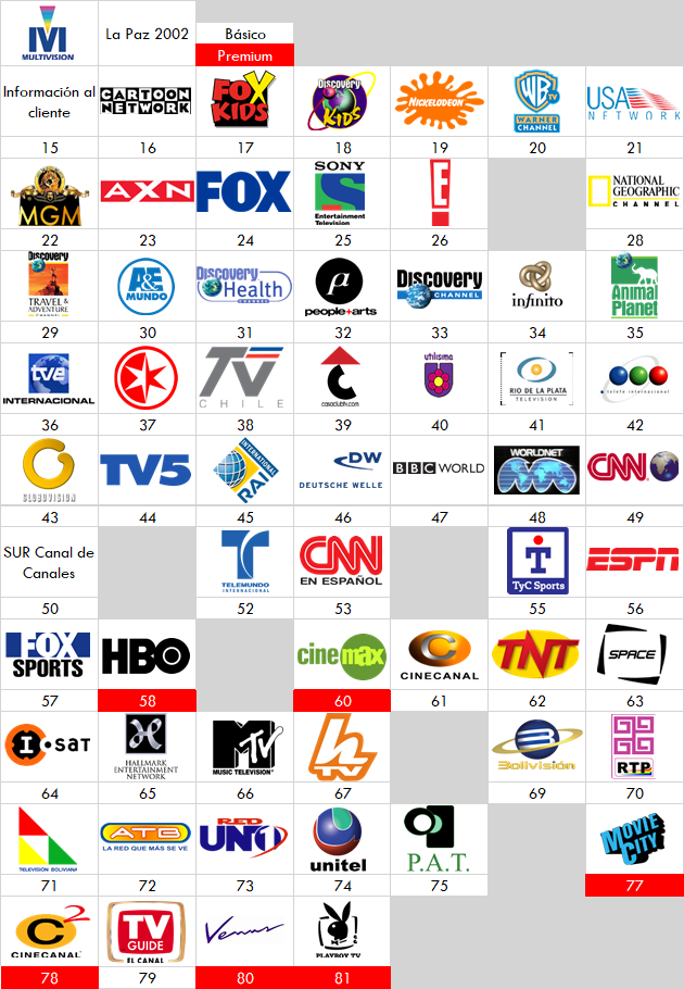 Guía de canales Multivisión La Paz (2002)