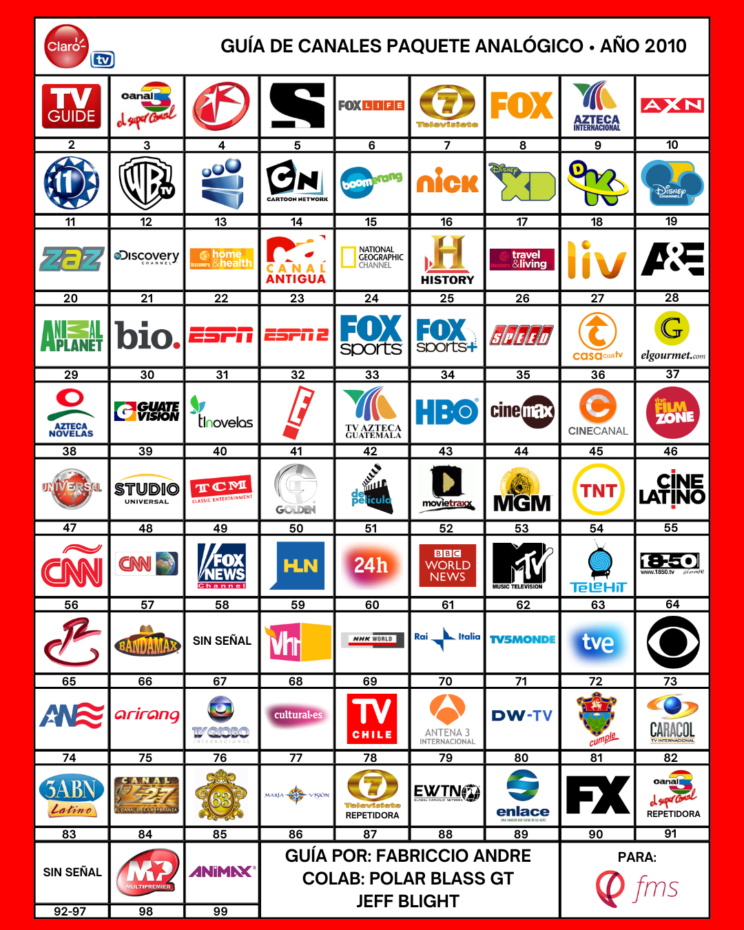 [RETRO] Guía de Canales - Claro TV Guatemala Analógico Año 2010.png