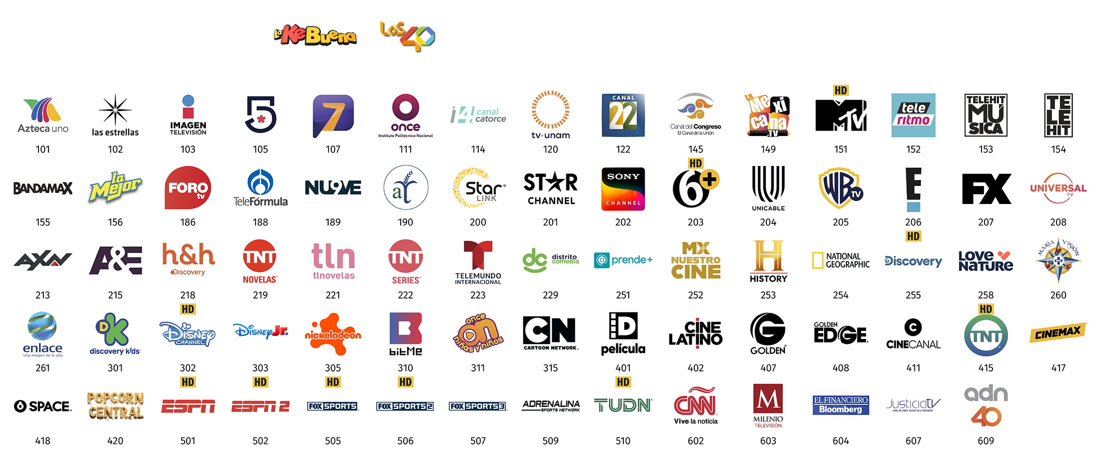 Grillas de canales Star TV México, plan Nova Pop (2 de 9)