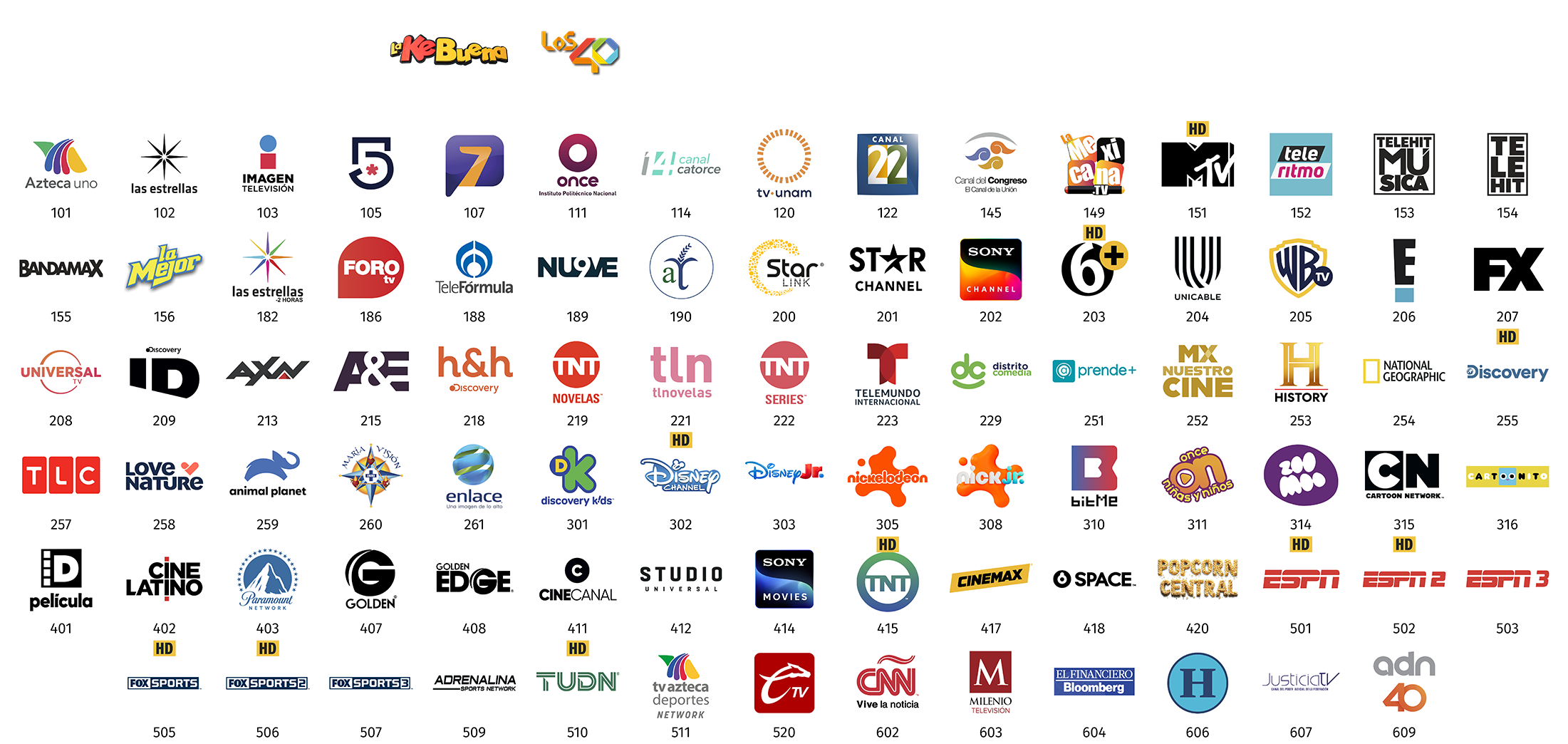 Grillas de canales Star TV México, plan Supernova (6 de 9)