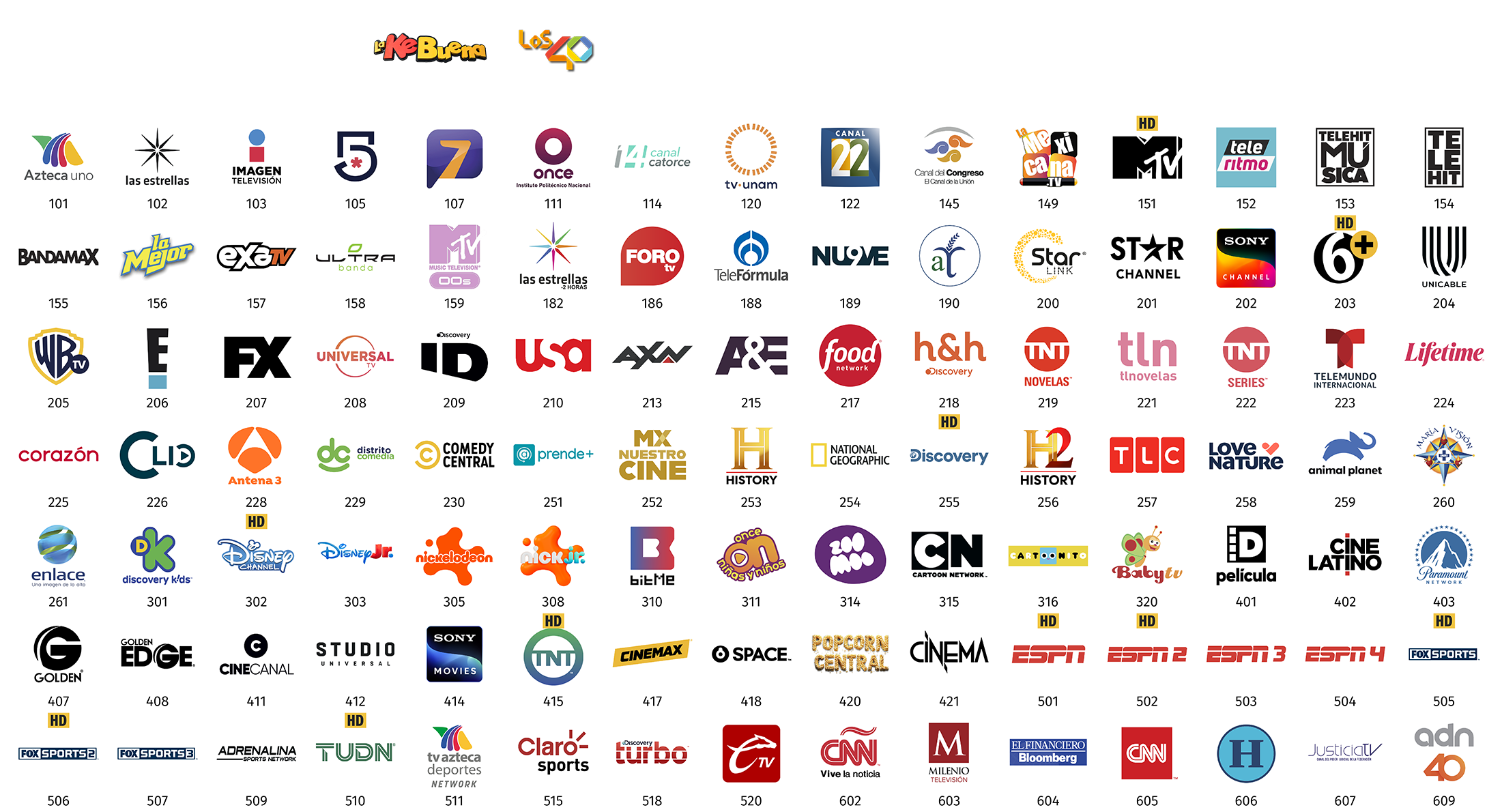 Grillas de canales Star TV México, plan Cosmo (7 de 9)
