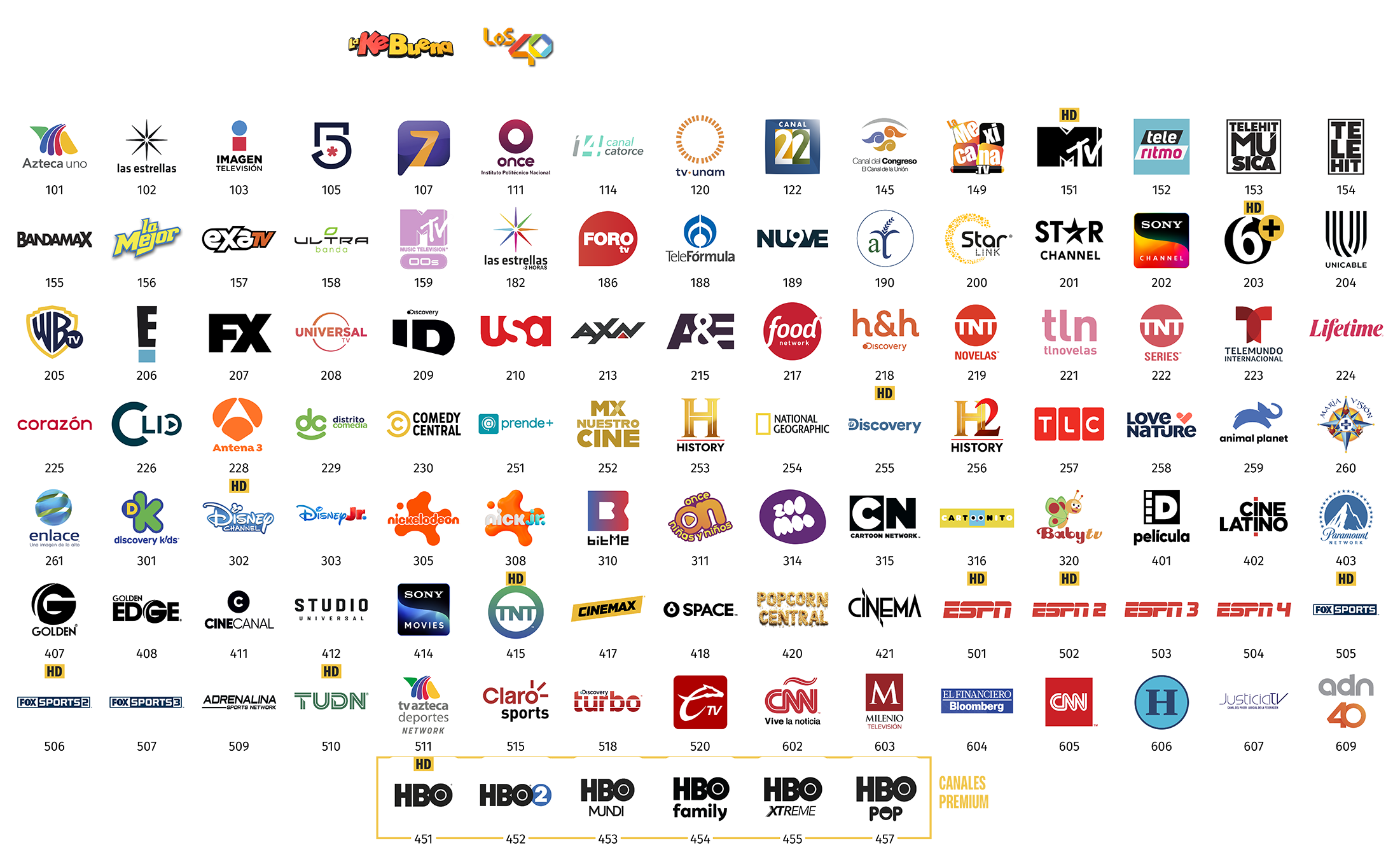 Grillas de canales Star TV México, plan Cosmo Plus (8 de 9)