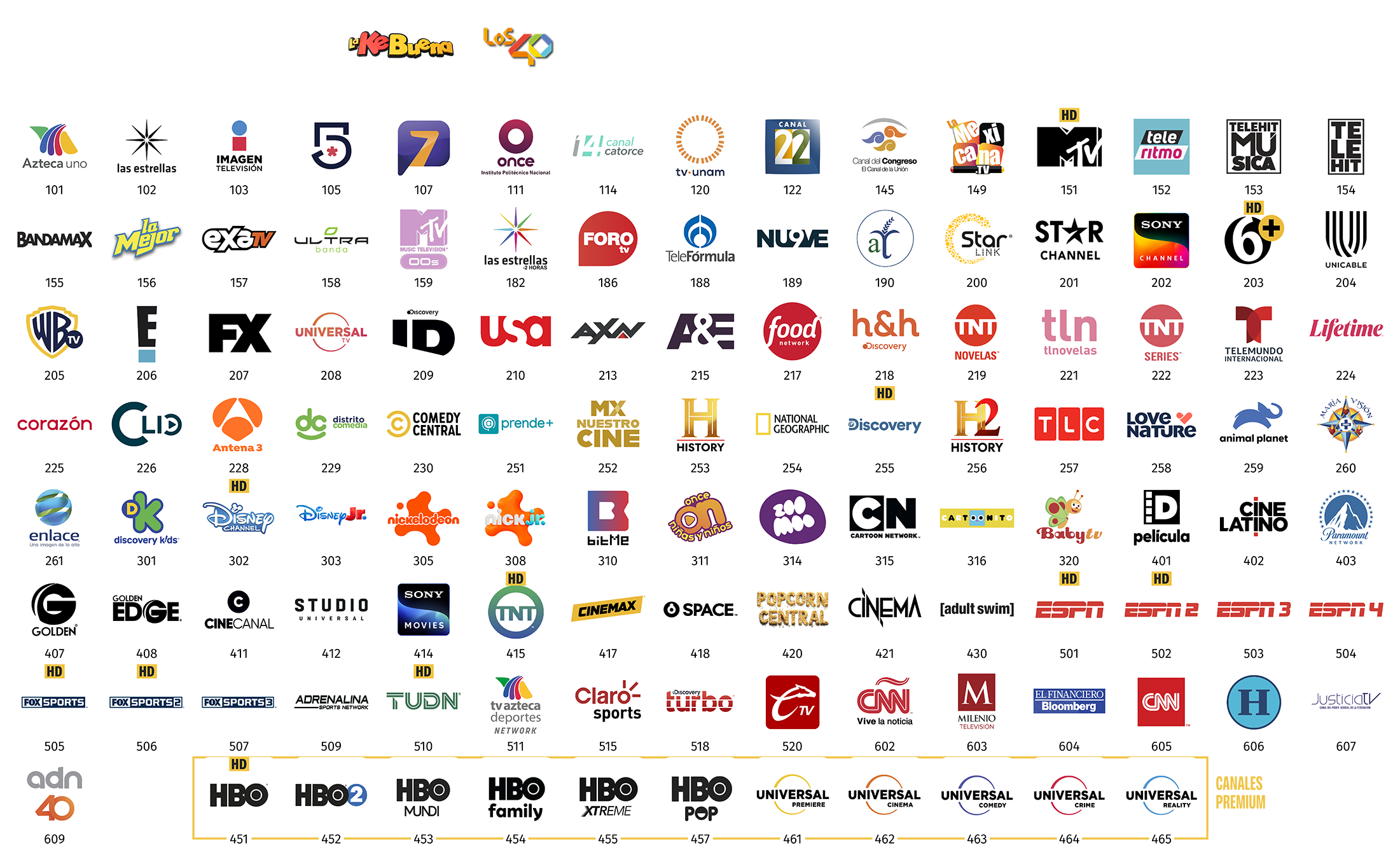 Grillas de canales Star TV México, plan Universo (9 de 9)